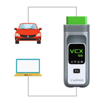 Vxdiag Vcx Se Vx708 for JLR DoIP Car OBD2 Diagnostic Scanner J2534 Programming Coding